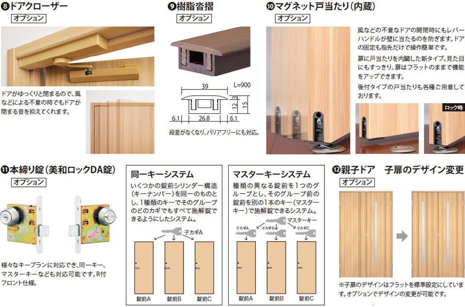 オプション