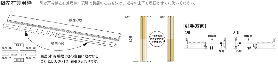 ❺左右兼用枠
