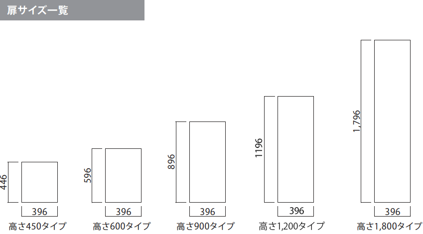 扉サイズ一覧