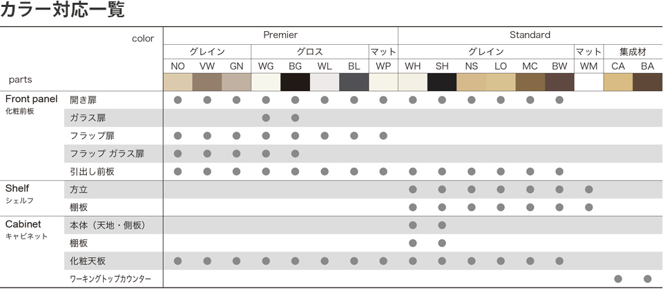 カラー対応表