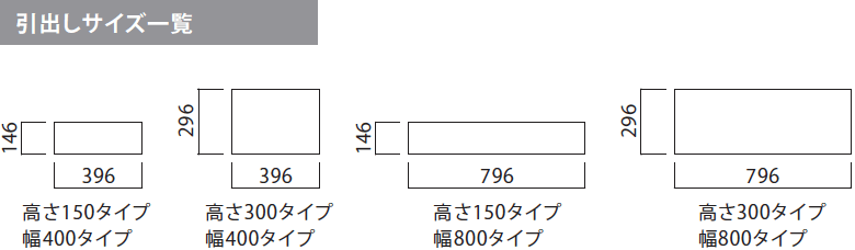 引出しサイズ一覧