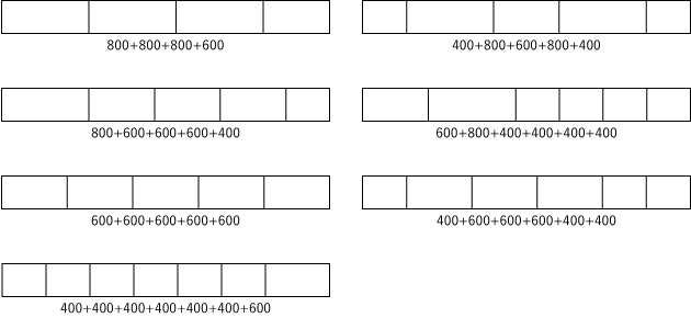 GRID-Cabinet-特長-W3000