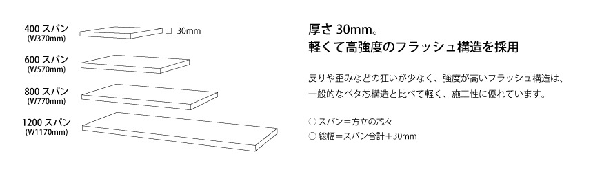 GRID-Shelf-特長-02_6