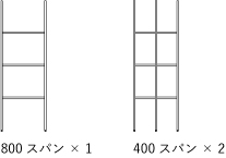 GRID-Shelf-特長-800スパン