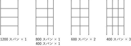 GRID-Shelf-特長-1200スパン