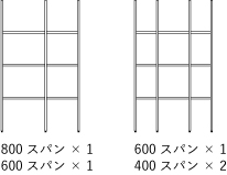 GRID-Shelf-特長-1400スパン