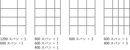 GRID-Shelf-特長-1800スパン