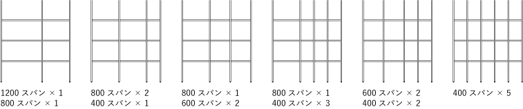 GRID-Shelf-特長-2000スパン