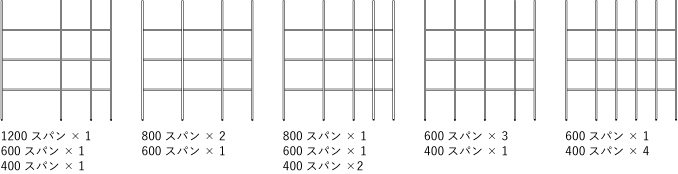 GRID-Shelf-特長-2200スパン