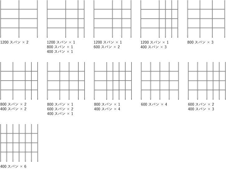 GRID-Shelf-特長-2400スパン