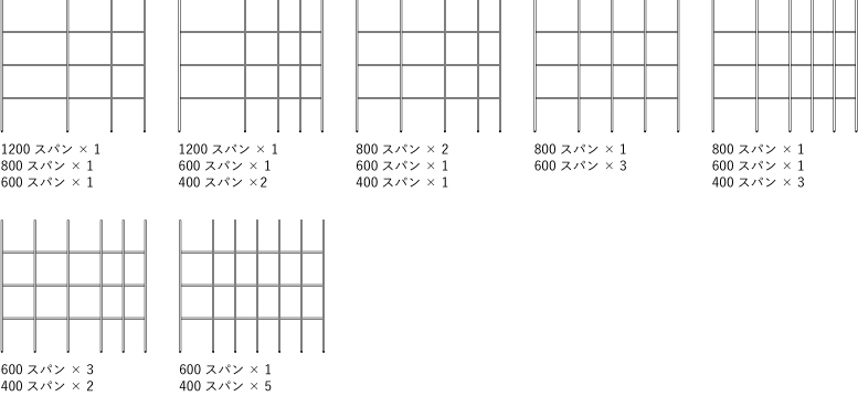 GRID-Shelf-特長-2600スパン