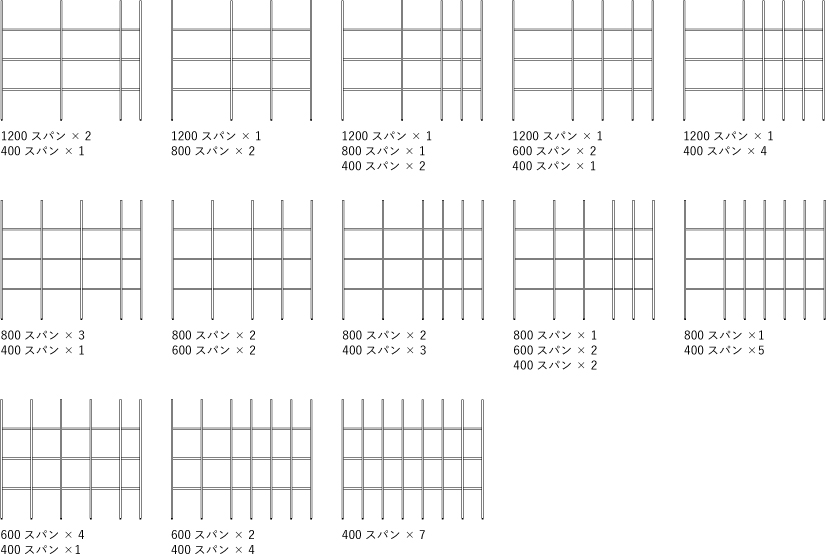 GRID-Shelf-特長-2800スパン