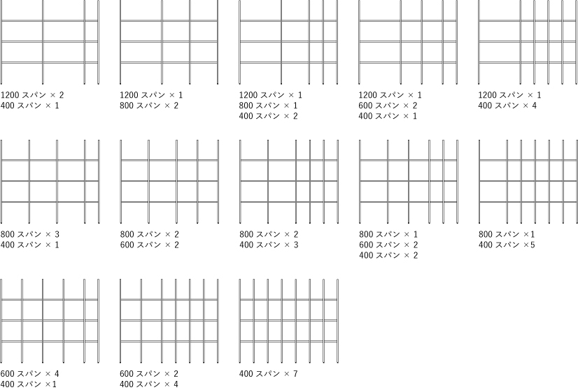 GRID-Shelf-特長-2800スパン