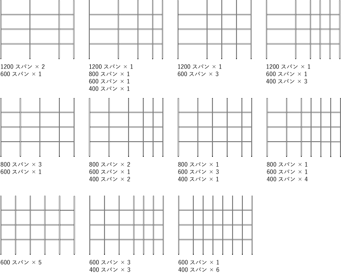 GRID-Shelf-特長-3000スパン