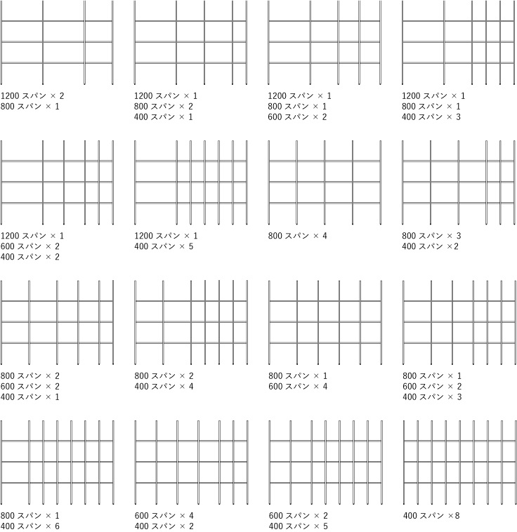 GRID-Shelf-特長-3200スパン