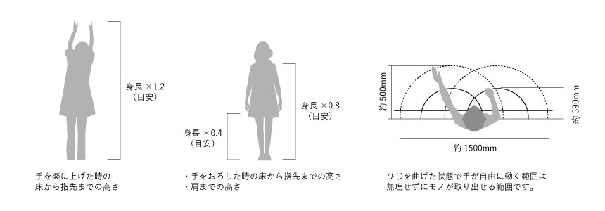 GRID-Shelf-特長-03_12