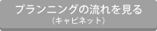 プランニングの流れを見る（キャビネット）