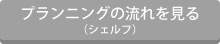 プランニングの流れを見る（シェルフ）