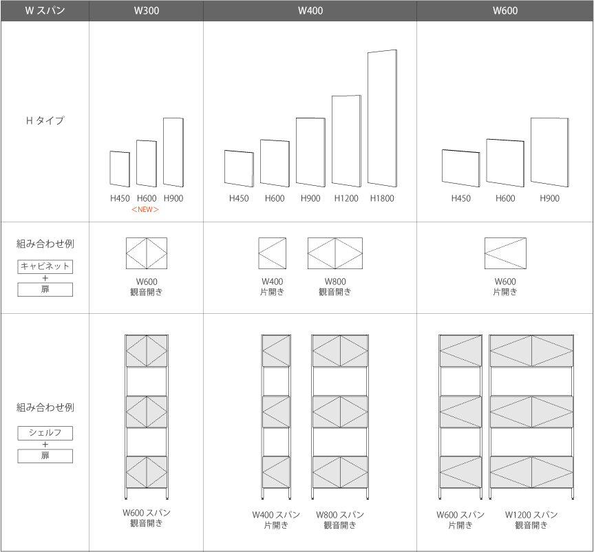 GRID-新製品-7