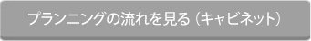 プランニングの流れを見る_キャビネット