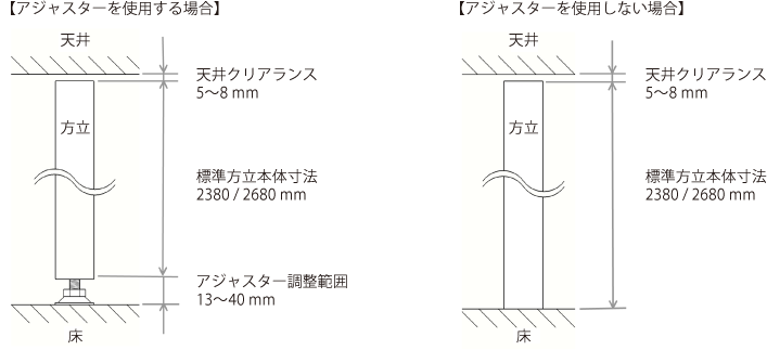 02_施工上のご注意6