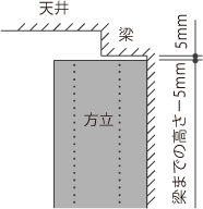 02_施工上のご注意8