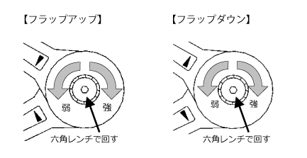 03_調整方法3