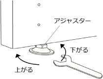 03_調整方法4