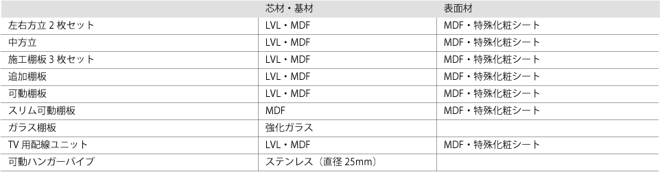 06_製品仕様_シェルフ