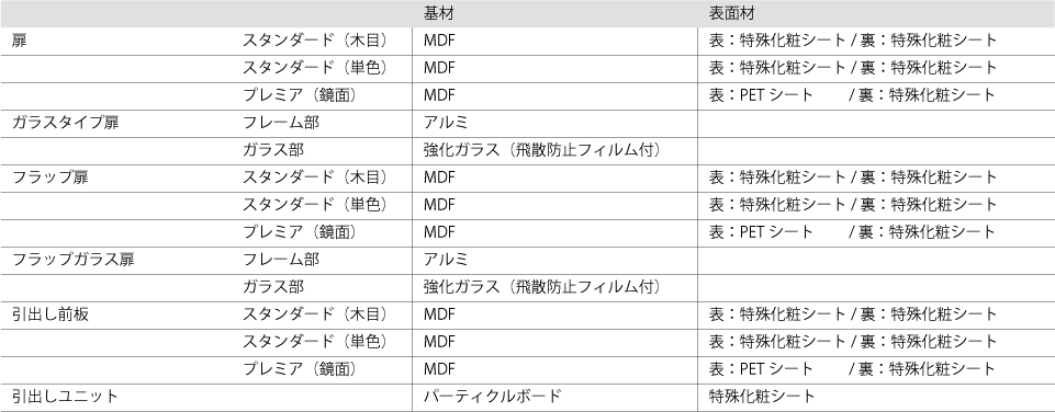 06_製品仕様_フロントパネル