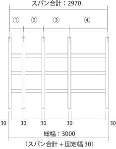 Shelfプランニングsize03-4-2