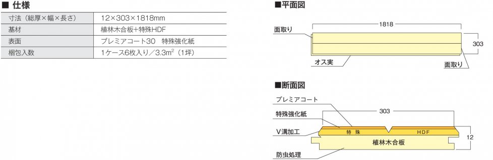 シートフローリング