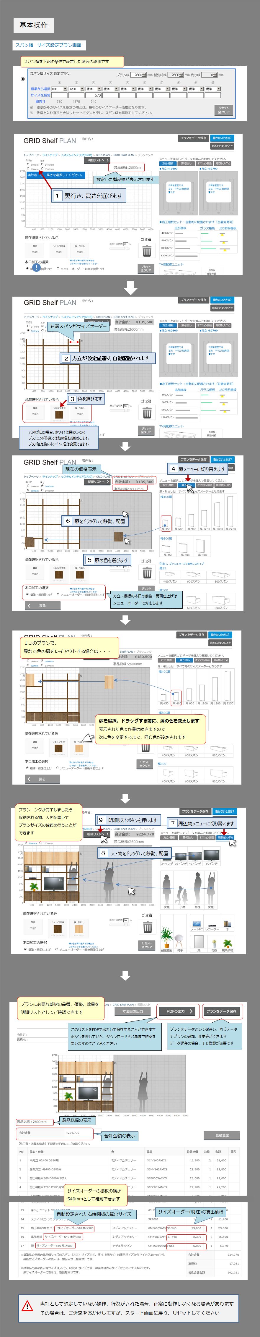 均等割
